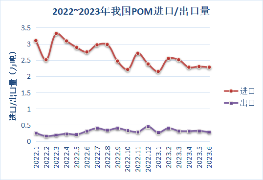 图十一.png 图十一.png